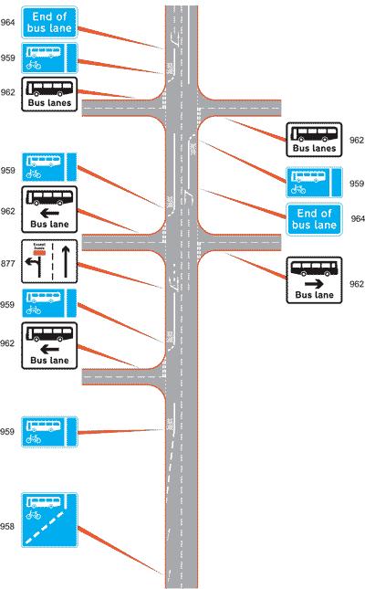 Bus lans sign and line diagram